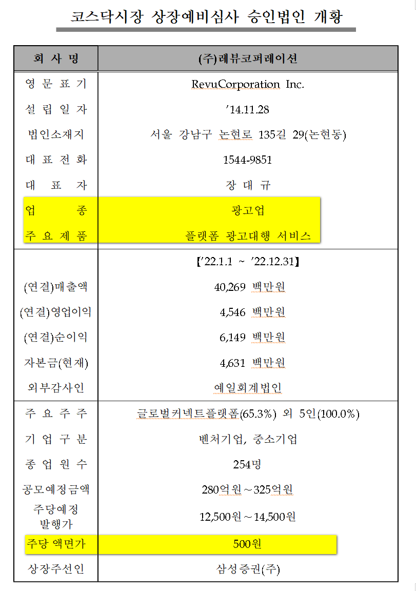 케이비 이미지