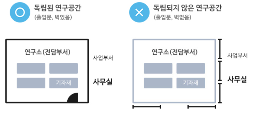 중소벤처기업연구소 이미지