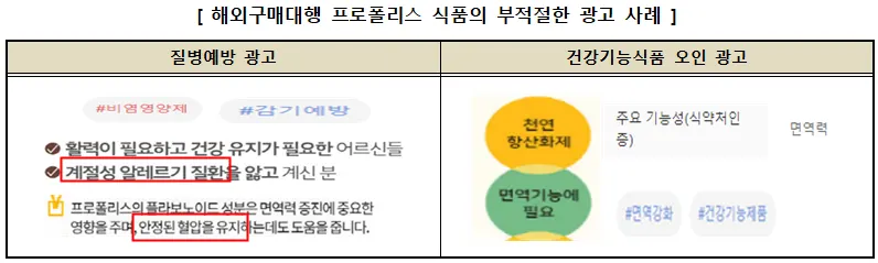 해외구매대행 프로폴리스 식품의 부적절한 광고 사례
