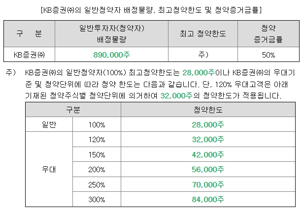 와이제이 이미지