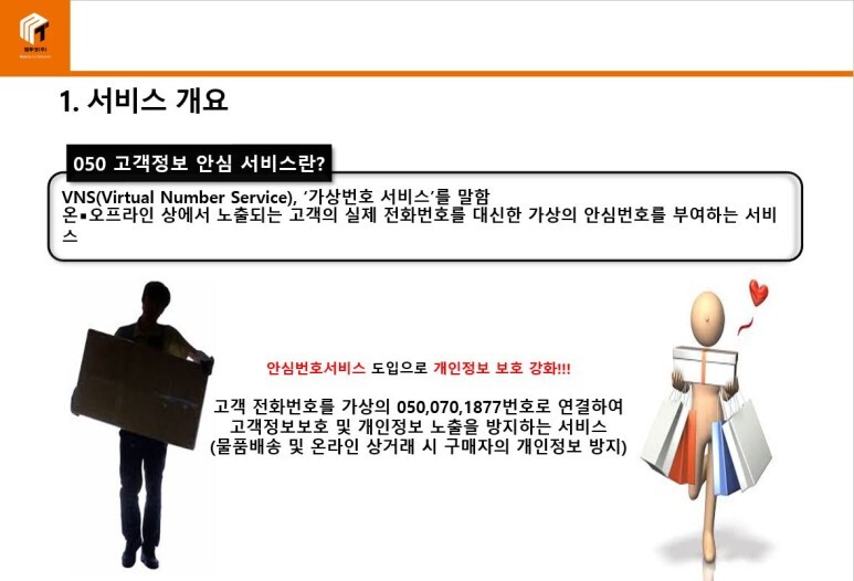  050안심번호 도입안내