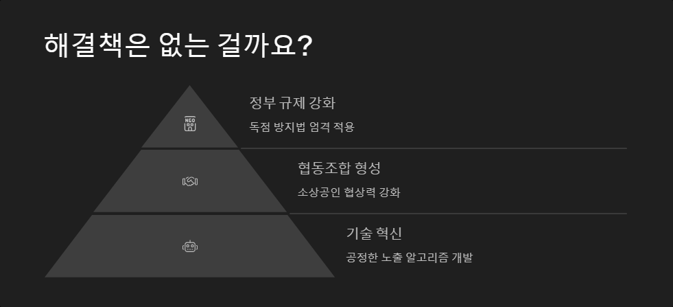 배달앱 최혜대우 문제점 분석