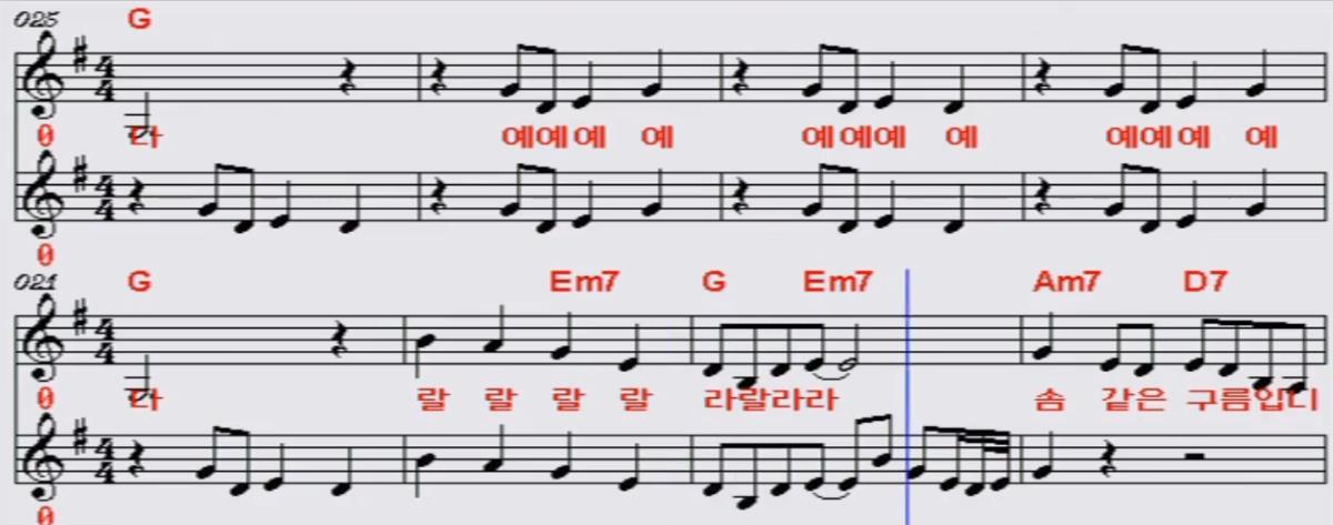 최예진(지은아): 향수에 젖어서 악보