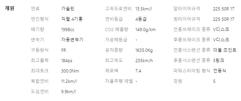 2023 BMW 3시리즈