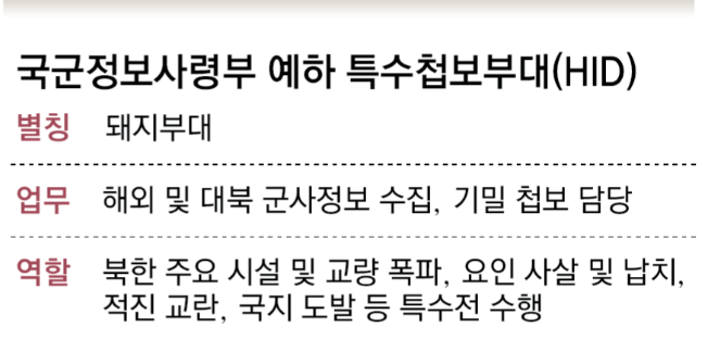 구삼회 탱크부대장 I 육군 제2기갑여단장 프로필 나이