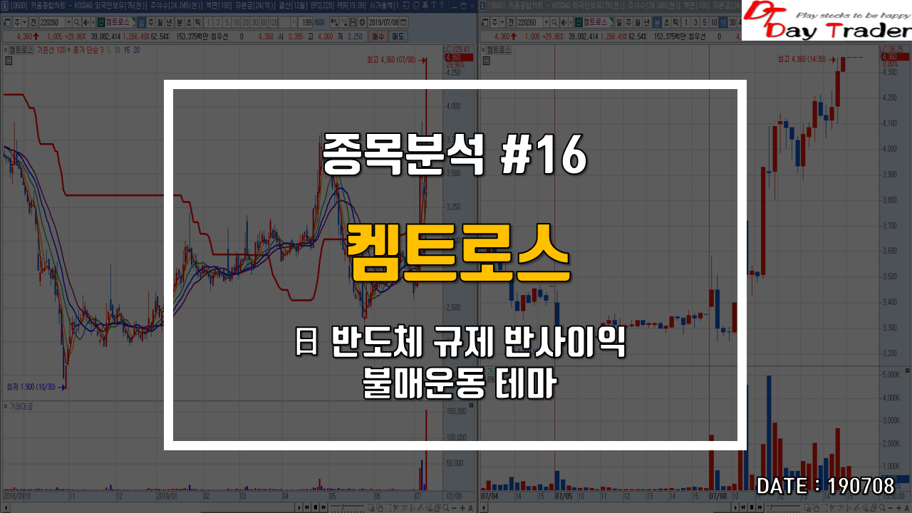  켐트로스 - 일본 제품 불매운동 테마주