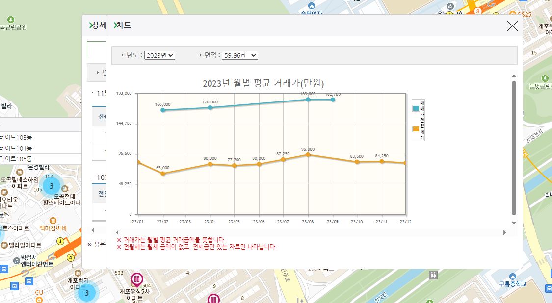 아파트 실거래가 조회