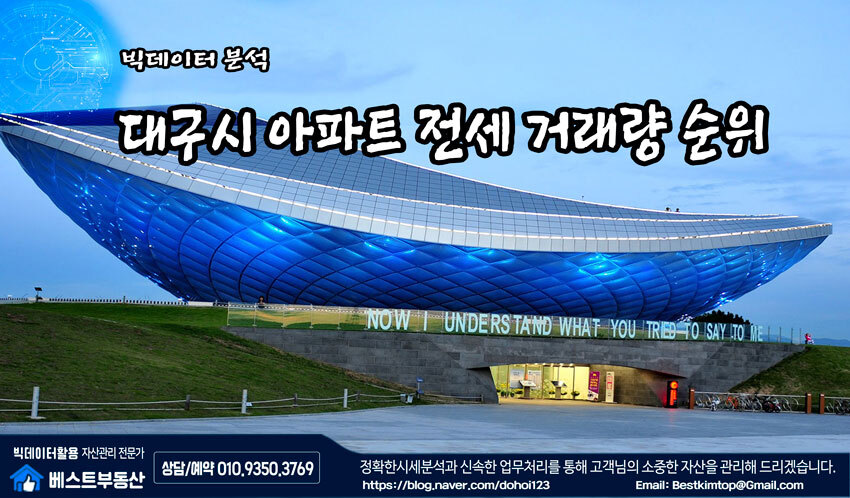  대구시 아파트 매매 거래량 순위 빅데이터 분석 !!!