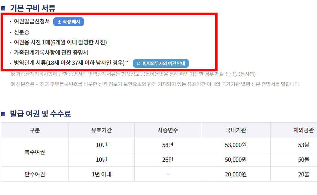 미성년자 여권발급 신청서류