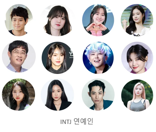 INTJ-연예인-모음