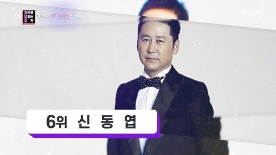 광고 수익 1위 연예인 연예인 몸값 TOP8. 연예인 몸값 21