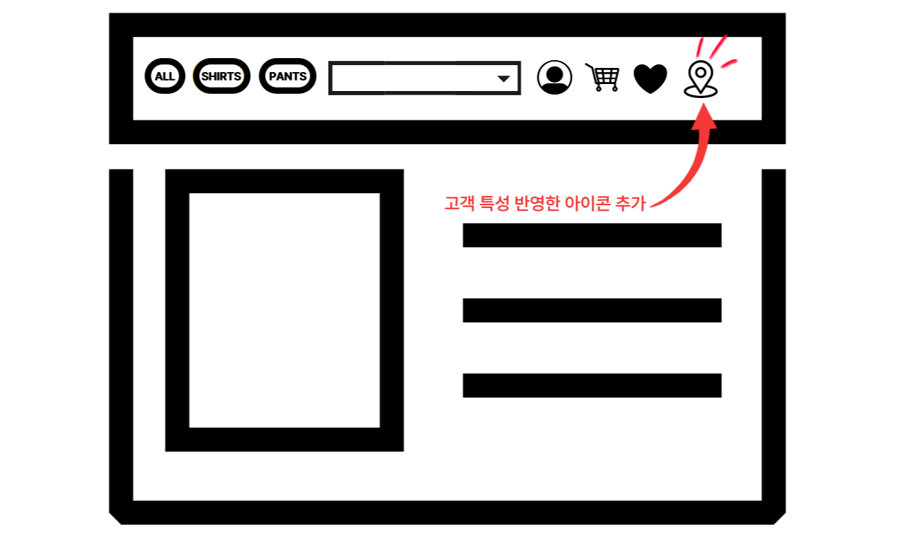 자사몰 만들기 - 헤더 제작 시에는 고객 특성 반영