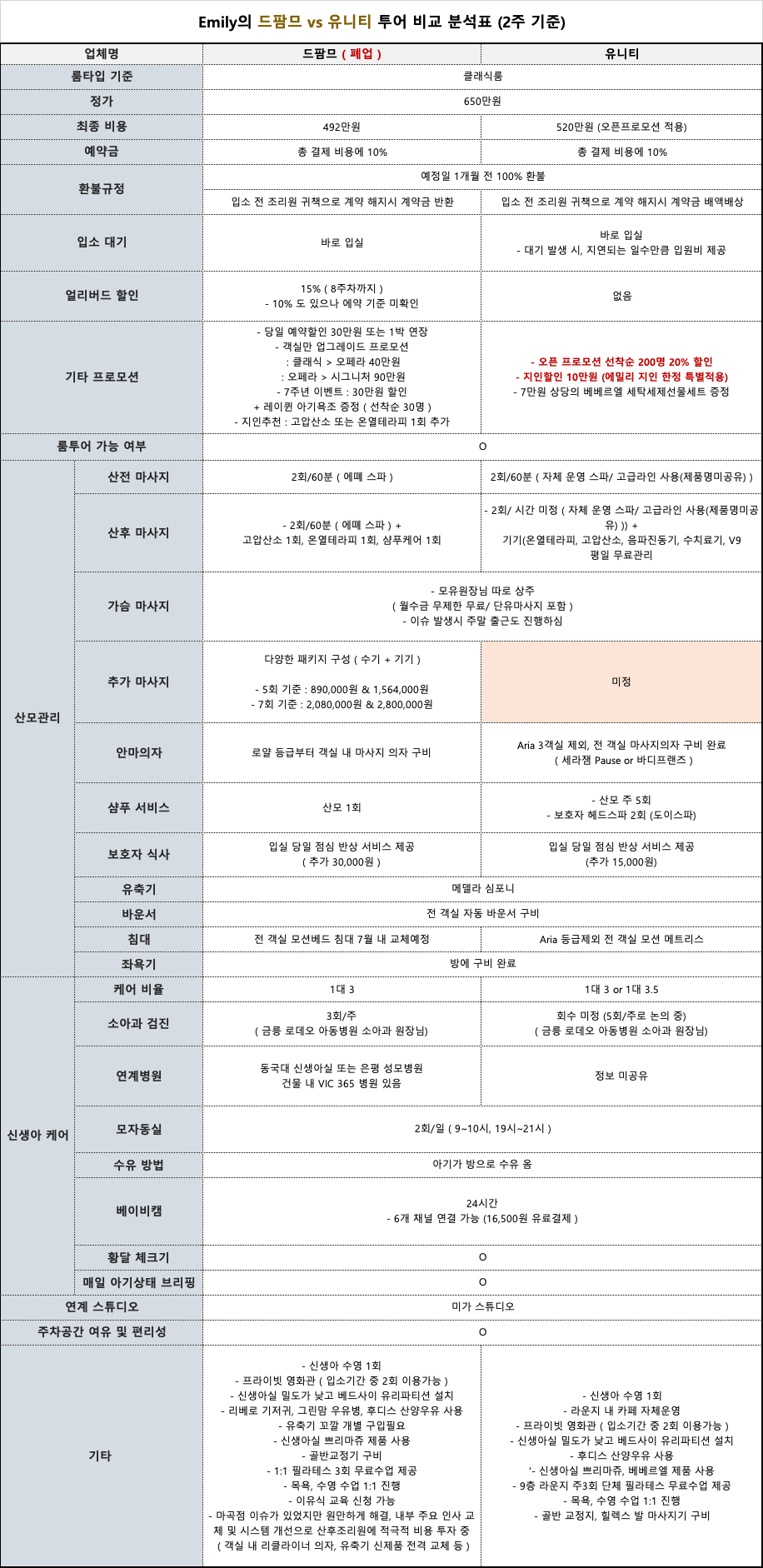 드팜므 이미지