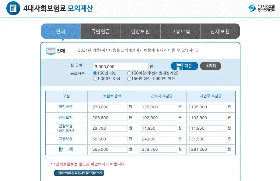 2025년 4대보험 요율