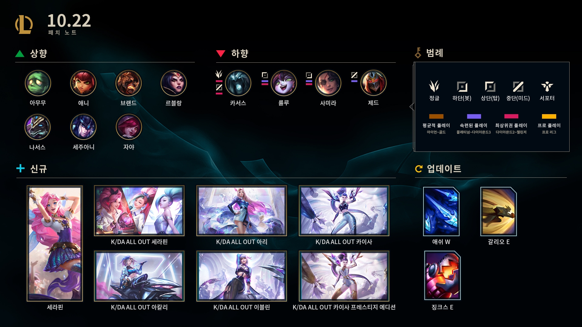  [LOL/롤] (10.28.수) 10.22 패치노트