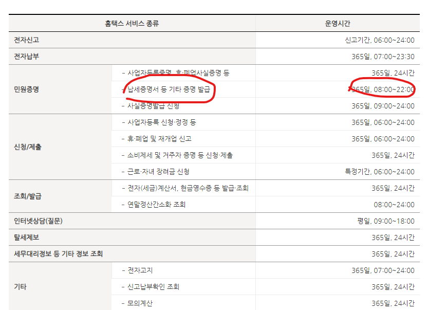 특고프리랜서지원금코로나19