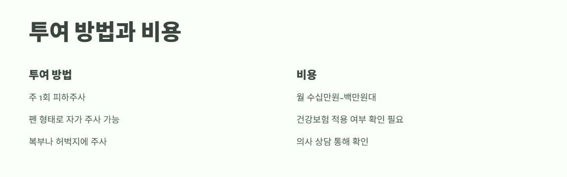 GLP-1 비만 치료제 바로 보기 7