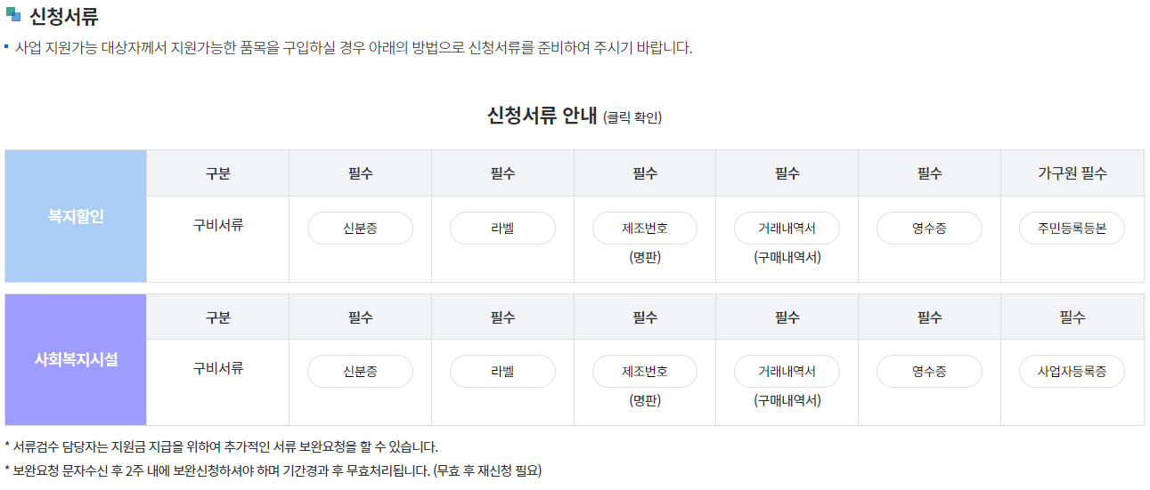 한전 에너지 고효율 가전제품 구매 지원 사업 최대 30만원
