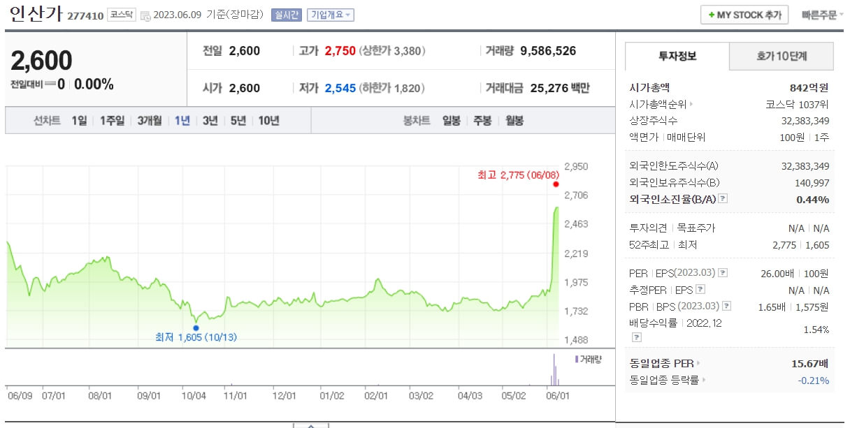 천일염 가격 폭등! 일본 후쿠시마 원전 오염수 방류 우려 - 소금 관련주&#44; 수산물 관련주 모아보기