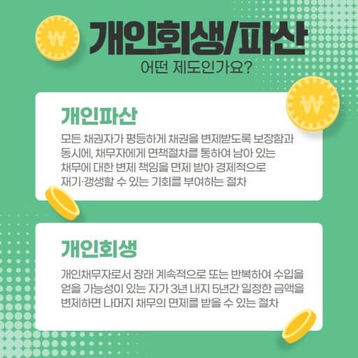  개인회생 신청자격, 신청방법, 단점 알아보기