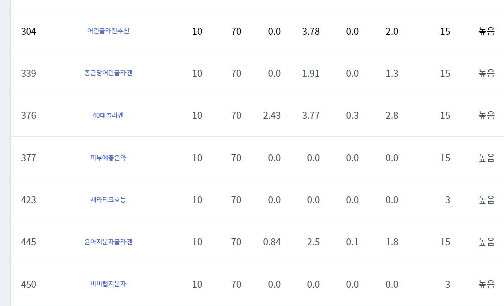 헬프스토이 키워드 검색결과 사진