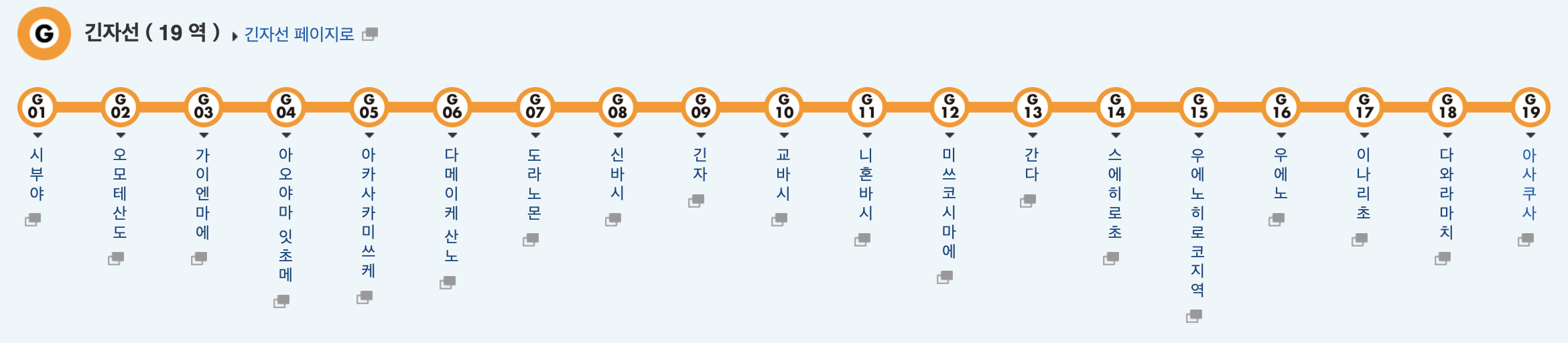 도쿄메트로 긴자선