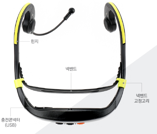 엑스원 무전기 캠핑 레저 워키토키 16