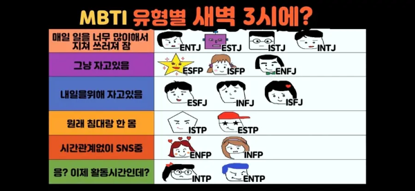 MBTI 짤