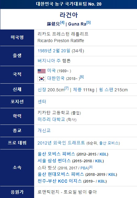 라건아 프로필 사진 2