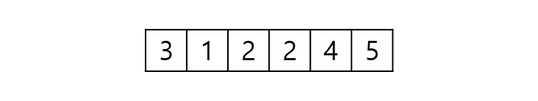Algorithm_Counting_Sort_001