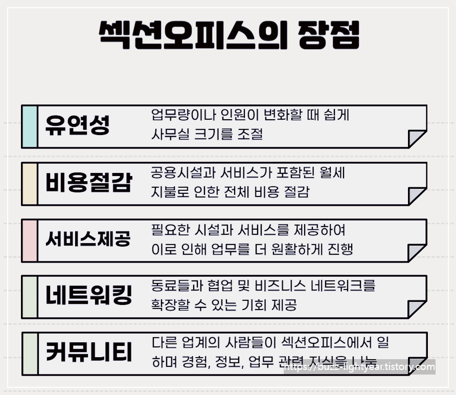  섹션오피스 업무사무실이란 무엇일까요?