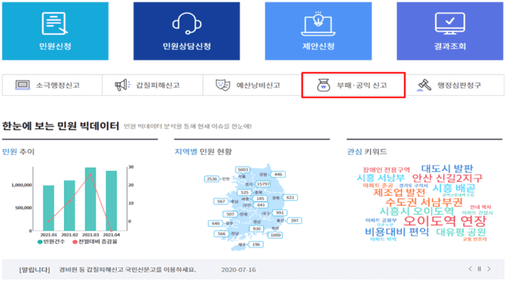  실업급여 부정수급 처벌, 포상금, 신고 방법 총정리