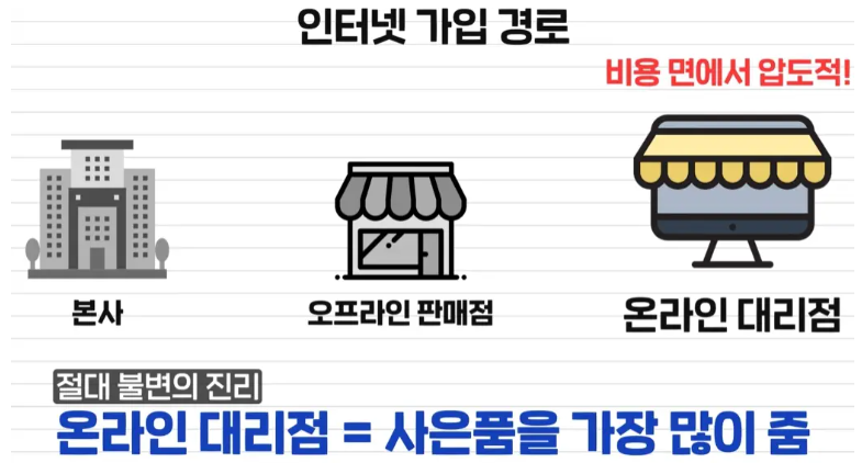 BTV-인터넷,-설치-&-요금제-정리해드릴게요.