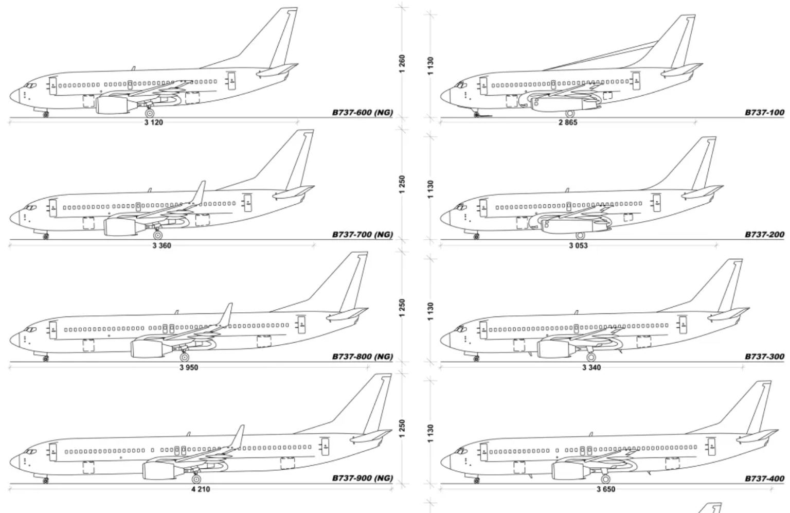 보잉 737모델