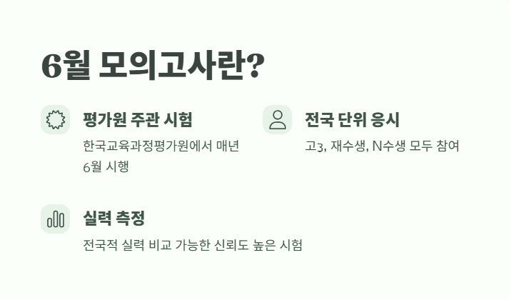 6월 모의고사 완벽 분석 총정리 1