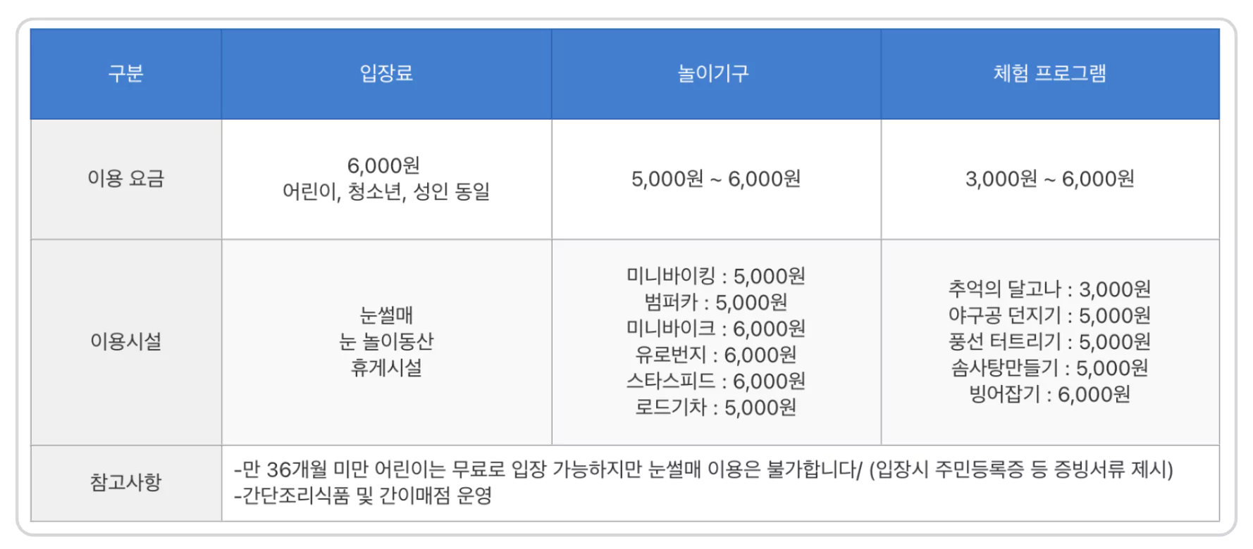 서울 여의도 눈썰매장