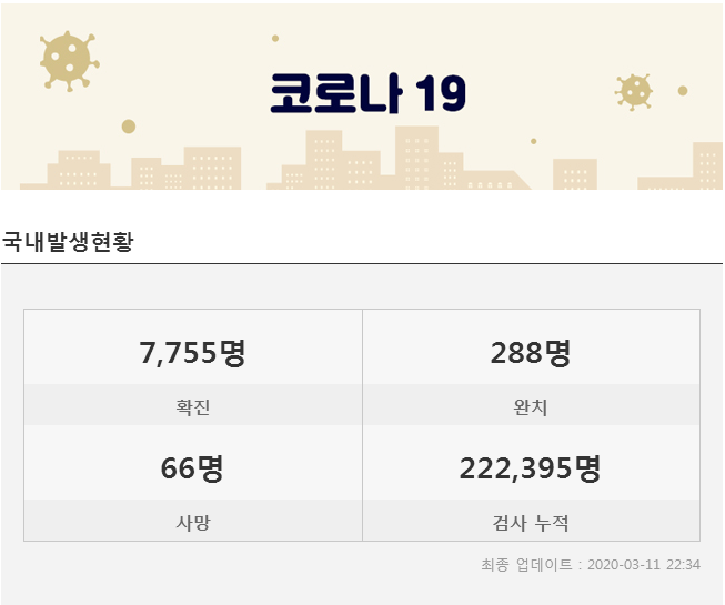   뚜뚜월드