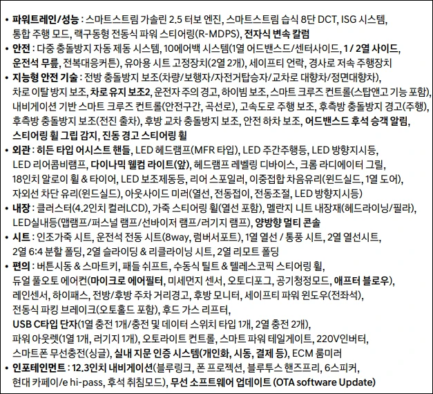 싼타페 익스클루시브 기본 성능