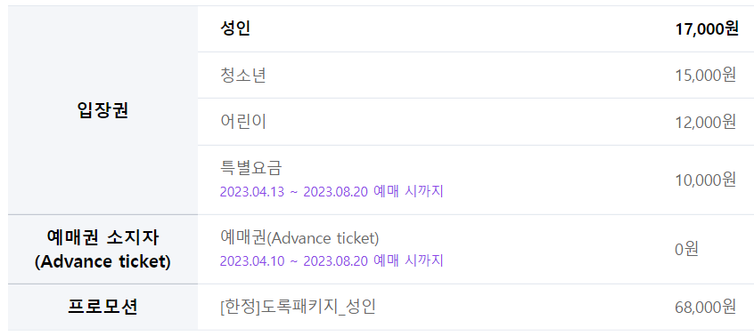 [전시 리뷰] 미드 센츄리 에드워드 호퍼 ; 길위에서