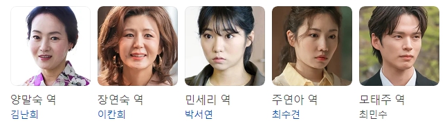 태양을 삼킨 여자 드라마 출연진