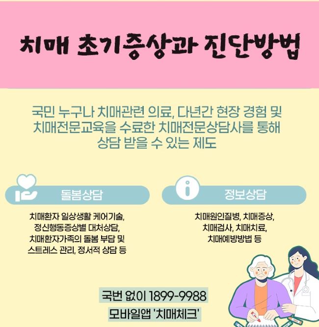 치매-초기증상 및 자가진단 방법