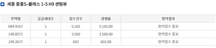 세종-한신더휴-리저브2-8