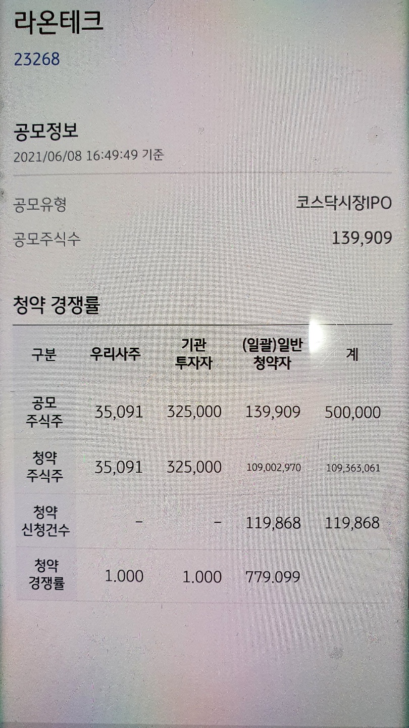 라온테크경쟁률