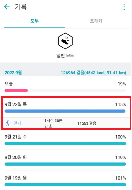  9/22(목) 간헐적 단식 식단 (김밥, 처갓집 슈프림양념치킨)
