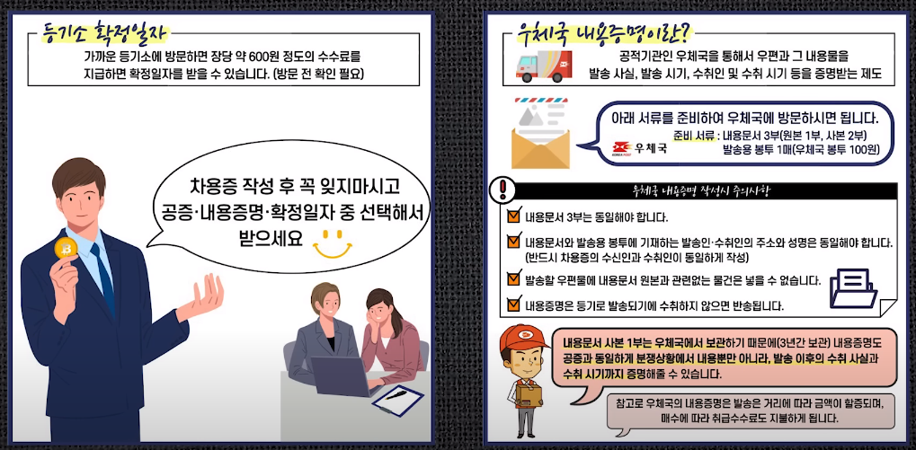 공증이나 확정일자&#44; 우체국 내용증명