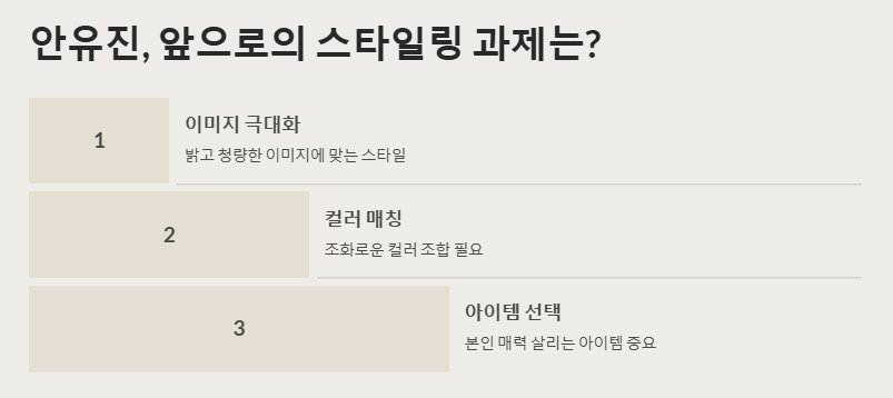 안유진 화제의 워스트 공항패션