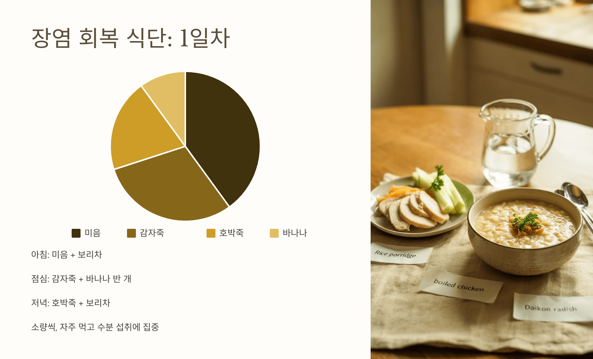 장염에 좋은 음식 사진입니다.