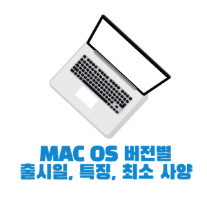 MAC OS 버전별 출시일&#44; 특징&#44; 최소 사양