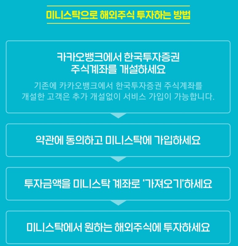 투자이벤트 카카오뱅크 해외주식 3