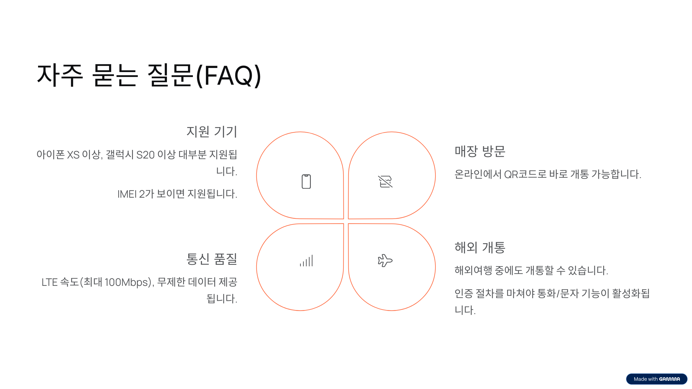 SKT 이심 발급 방법, 혜택, 요금제